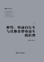 醉驾、电动自行车与其他类型电动车的治理 （部门行政法丛书）