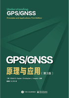 GPS/GNSS原理与应用（第3版）在线阅读