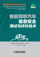 智能网联汽车信息安全测试与评价技术