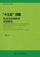 “十三五”时期劳动力市场转型对策研究在线阅读