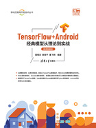 TensorFlow+Android经典模型从理论到实战（微课视频版）