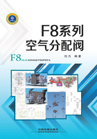 F8系列空气分配阀在线阅读