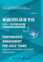 敏捷团队绩效考核：KPI、OKR和360度评估体系的应用与实践