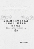 丝绸之路经济带交通基础设施规划、投资及其经济效应:基于我国西北内陆三省两区的实证研究在线阅读