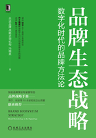 品牌生態(tài)戰(zhàn)略：數(shù)字化時代的品牌方法論在線閱讀