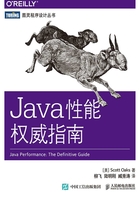 Java性能权威指南在线阅读