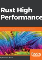 Rust High Performance