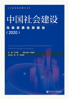 中国社会建设均衡发展检测报告（2020）