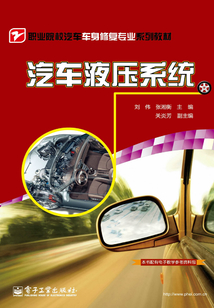 汽車液壓系統(tǒng)