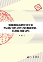 影响中国高新技术企业R&D投资水平的公司治理要素、机制和路径研究在线阅读