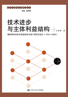 技术进步与主体利益结构：朝阳轿车的技术层级结构与部门间关系变迁（1978－2008）