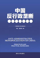 中国反行政垄断原理与实务指要