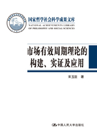 市场有效周期理论的构建、实证及应用