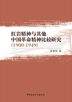 红岩精神与其他中国革命精神比较研究：1900—1949