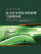 电力安全事故分析原理与案例分析在线阅读