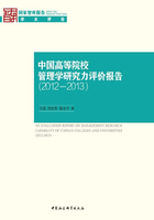 中国高等院校管理学研究力评价报告（2012~2013）