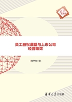 員工股權激勵與上市公司經營績效在線閱讀