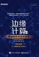 边缘计算2.0：网络架构与技术体系在线阅读