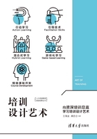 培訓設計藝術在線閱讀