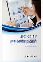 2001-2015年深圳市肿瘤登记报告在线阅读