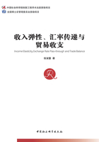 收入弹性、汇率传递与贸易收支在线阅读