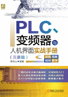 PLC、变频器与人机界面实战手册（三菱篇）在线阅读