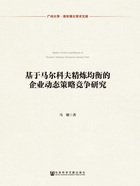 基于馬爾科夫精煉均衡的企業動態策略競爭研究在線閱讀