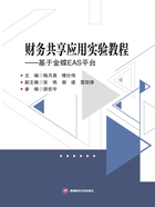 财务共享应用实验教程:基于金蝶EAS平台在线阅读