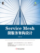 Service Mesh微服务架构设计在线阅读