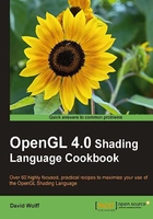 OpenGL 4.0 Shading Language Cookbook