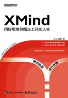 XMind：用好思维导图走上开挂人生在线阅读