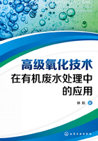 高级氧化技术在有机废水处理中的应用