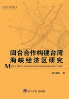 闽台合作构建台湾海峡经济区研究在线阅读