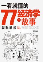 一看就懂的77个经济学故事