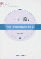 一帶一路：包容、開放的亞歐命運共同體在線閱讀