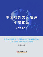 中国对外文化贸易年度报告（2020）在线阅读