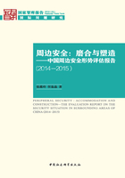 周边安全：磨合与塑造：中国周边安全形势评估报告：2014～2015在线阅读