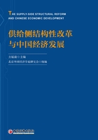 供给侧结构性改革与中国经济发展