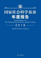 国家社会科学基金年度报告（2018）
