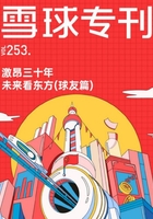 雪球专刊253期：激昂三十年，未来看东方（球友篇）