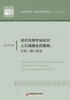 农村住房市场化对人口城镇化的影响：迁移-融入视角在线阅读