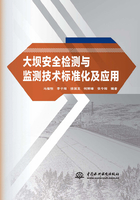 大坝安全检测与监测技术标准化及应用
