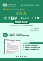 2014年CFA中文精读（LevelⅠ）3财务报表分析【含2011～2013年真题及详解】在线阅读