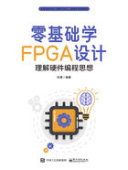 零基础学FPGA设计：理解硬件编程思想在线阅读