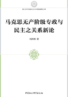 马克思无产阶级专政与民主之关系新论