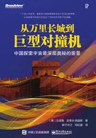 从万里长城到巨型对撞机:中国探索宇宙最深层奥秘的前景在线阅读