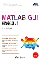 MATLAB GUI程序设计