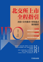 北交所上市全程指引：流程+文件要求+审核重点案例解析在线阅读