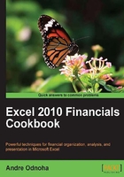 Microsoft Exchange 2010 PowerShell Cookbook