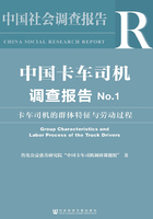 中国卡车司机调查报告（No.1）：卡车司机的群体特征与劳动过程